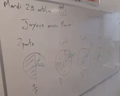 Travaux pratiques (couper un gâteau en 2, 4, 8 et 6) pour revoir les notions de fraction, d'angle, de bissectrice, de médiatrice, etc.