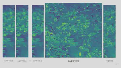 Deudon, M., Kalaitzis, A., Goytom, I., Arefin, M. R., Lin, Z., Sankaran, K., ... & Bengio, Y. (2020). [Highres-net: Recursive fusion for multi-frame super-resolution of satellite imagery](https://arxiv.org/pdf/2002.06460.pdf). arXiv preprint arXiv:2002.06460.